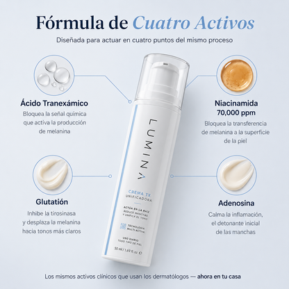 Lumine | Chau a tus manchas, elimínalas desde la raíz.